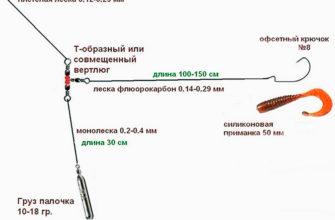 Оснастка и монтаж отводного поводка для спиннинга